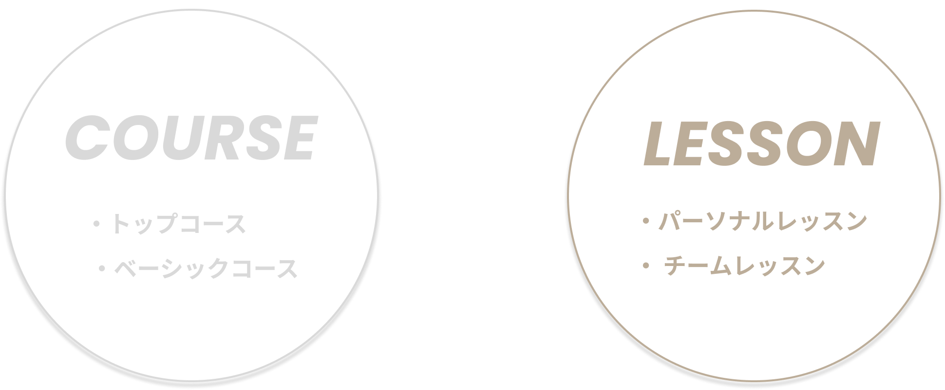 course×lesson